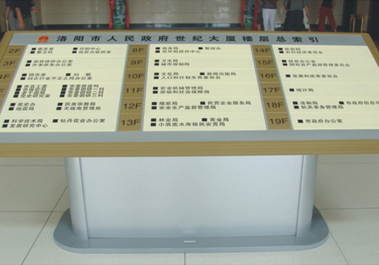 ��������¥������б�����������